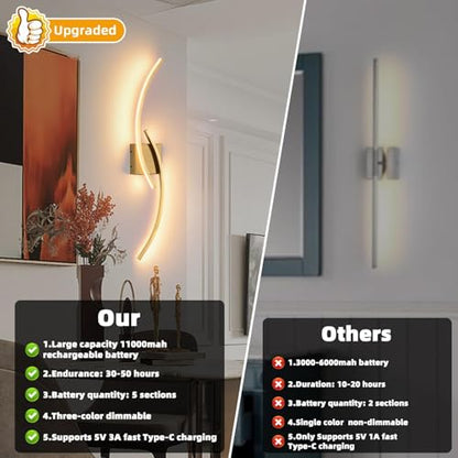 Battery Operated Wall Sconce Set of two, 3000K-6000K LED Dimmable Battery Wall Sconces with Remote Control, USB Rechargeable 31.4 inch gold Wireless Wall Lights for Living Room, Bedroom, Staircases