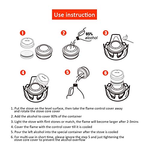 Portable Outdoor Mini Alcohol Stove Burner Ultralight Camping Cookware Set for Outdoor Camping, Hiking, Backpacking, Picnic