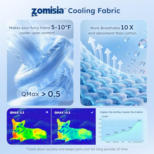 ZOMISIA Premium Cooling Blanket for Large Dogs - Q-MAX>0.5 Breathable Washable Dog Cooling Mat, Travel Soft Pet Summer Essentials, Blue, 40"x50" - color: Blue, size: L(40x50")