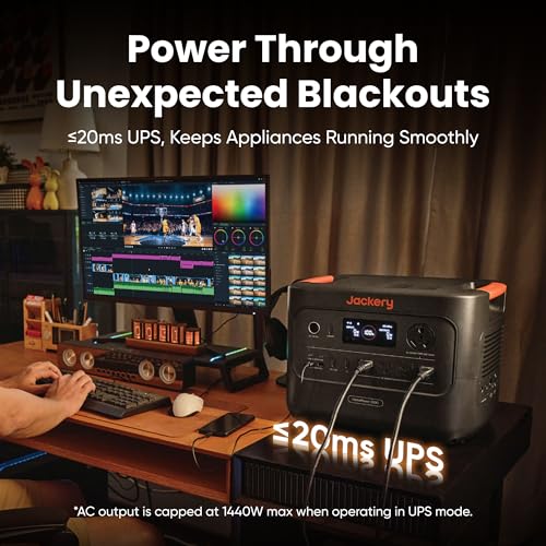 Jackery HomePower 3000 Portable Power Station and Transfer Switch with 2X 200W Panels, 3600W (Surge 7200W) Output, 3072Wh LFP Battery Solar Generator, USB-A/C for Essential Home Backup, Emergencies - style: HomePower 3000+2x200W+Transfer Switch