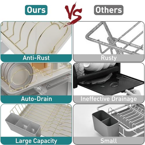 Buruis Dish Drying Rack for Kitchen Countertop, Large Capacity Gold Stainless Steel Dish Drainer with Anti-Slip Rubber Feet, Removable Drain Board and Utensil Holder (White Tray) - color: White Drainer