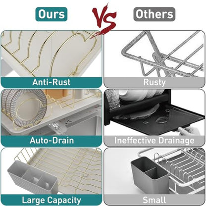 Buruis Dish Drying Rack for Kitchen Countertop, Large Capacity Gold Stainless Steel Dish Drainer with Anti-Slip Rubber Feet, Removable Drain Board and Utensil Holder (White Tray) - color: White Drainer