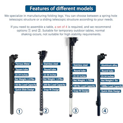 Benbuoo Adjustable Folding Table Legs 22-36", Heavy Duty Metal, Set of 4 | Height Adjustable, Foldable, Sturdy | for DIY Desks, Computer Tables, Office Workstations, RV Camping, Outdoor Furniture - size: R22''-36'' 4pcs
