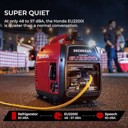 Honda EU2200i 2200 Watt Inverter Generator, Super Quiet 120V Gas Powered Portable Generator for Camping or Home Backup Power Supply, Up to 8.1 Hour Run Time (EU2200ITAN)