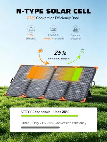 AFERIY P280 Portable Power Station 2800W with 200W Bifacial Solar Panel | UPS 2048Wh LiFePO4 Battery,Expandable to 10kWh,1800W AC Charging Less 38 mins,for Home Use,Camping,and RVs - color: 2800W Power Station-D