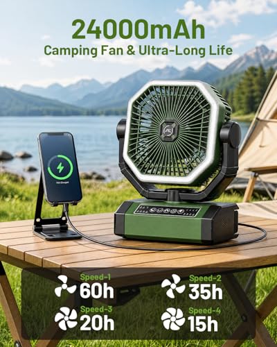 Allsion Camping Fan - 24000mAh Portable Fan, Rechargeable Fan with Light & Remote, Battery Powered Fan 4 Speed Strong Airflow, Desk/Camping/Outdoor/Gym Fan for Office Travel Treadmill Camping Gear