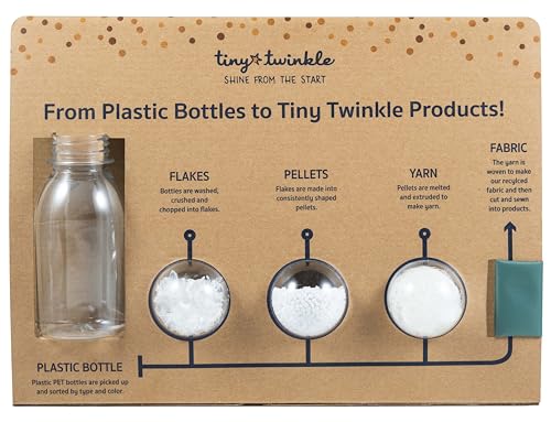 Tiny Twinkle Diaper Bag Organizing Pouches|3 Pack Mess-Proof Clear Front Travel Organizer Bags&TSA Approved Toiletry Bag Set for Baby and Mom Essentials - color: Flutter