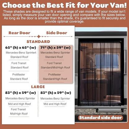 XCBYT Van Bug Screen | Magnetic Closure Window Screen for Camping | Van Life Essential | Fits Standard Roof Mercedes Sprinter, Mid/High Roof Ford Transit & RAM ProMaster Sliding Doors (71”H x 59”W) - size: Side Door-Middle (71" H × 59" W)