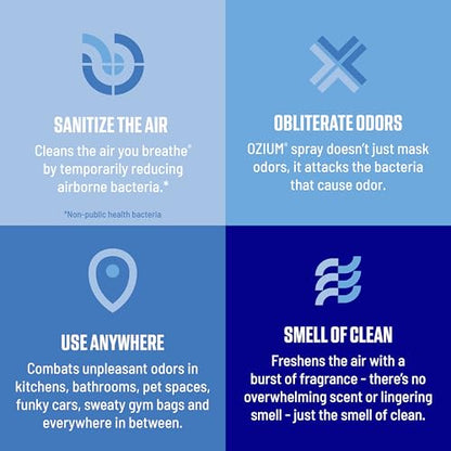 Ozium 3.5 Oz. Air Sanitizer & Odor Eliminator for Homes, Cars, Offices and More, Original Scent,(Pack of 2), clear - size: 3.5 Ounce (Pack of 2)