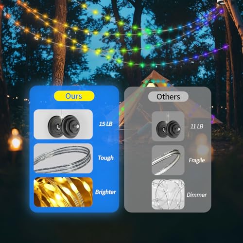 2pcs Camping String Lights,2 in 1 Upgraded 32.8FT Rechargeable Tent Lights String with 19 Lighting Modes,Quick Storage camping lights，Portable LED Lamp for Bedroom Yard Decor Christmas (Black&Orange) - style: Orange&Black(2 Pack)