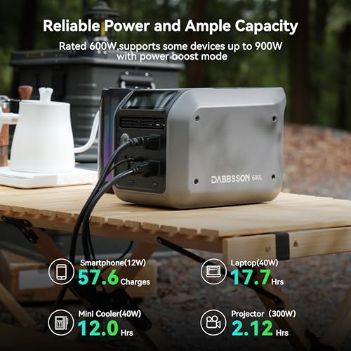 Dabbsson 768Wh Solar Generator with 120W Solar Panel,Portable Power Station,Up to 900W AC Output,1.5X Extended Runtime,Recharge 100% in 1.6 Hrs, 600L Semi-Solid LiFePO4,EPS,100W USB-C,for Camping RV - style: 600L+SP120W Solar Panel