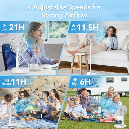 Portable Oscillating Rechargeable Fan, Battery Operated with 4 Speed Settings & Remote Control, Desk Travel Fan for Sleeping, Camping, Cruise, RV - White 8" USB C - color: White-7200mAh