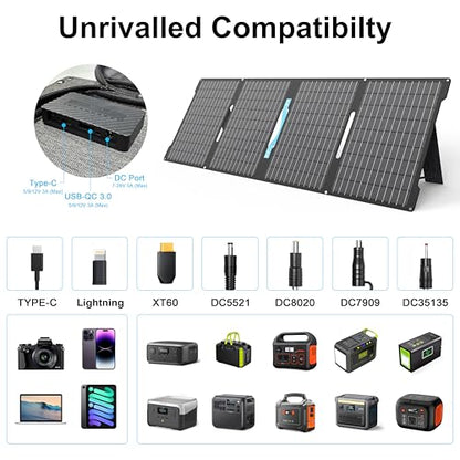 60W Portable Solar Panels Chargers with USB-C, USB-A and DC Outputs Foldable IP67 Waterproof Solar Panel for Camping,Power Emergency for Small Power Station,Phones, Power Banks - style: EP-60W