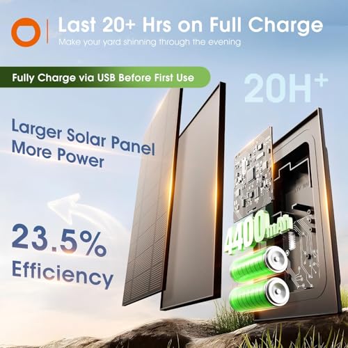addlon 78FT(72+6) Solar String Lights with Remote, 38 Shatterproof G40 Bulbs, Commercial Grade Solar Powered Outdoor Lights, Dimmable Waterproof Solar Lights Outdoor, for Outside Porch Backyard House - size: 72FT