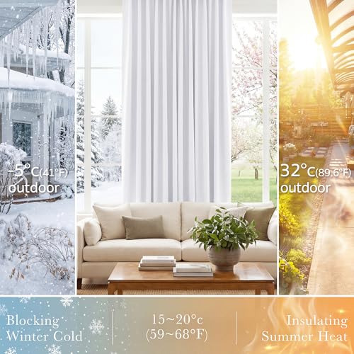 PONY DANCE White Window Curtains - Window Dressing Soft Fabric Back Tab/Rod Pocket Kids Drapes Privacy Protect for Bedroom & Bathroom, 42 W x 54 inch L, Pure White, 2 PCs - color: Pure White, size: 42"W x 54"L (Pack of 2)
