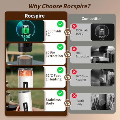 3-in-1 Portable Espresso Maker 20 Bar Self-Heating Stainless Steel Fits Ground Coffee & Nespresso Capsules USB-C Rechargeable for Camping Car Hiking Office - color: White
