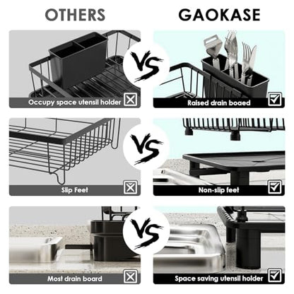 GAOKASE Dish Drying Rack, Stainless Steel-Dish Rack, Dish Racks for Kitchen Counter, Kitchen Dish Drainers with Removable Utensil Holder,New Drain Outlet,Plate Rack and Drainboard,Black - color: Black