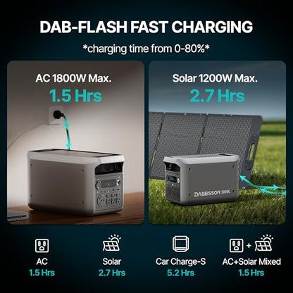 DABBSSON 3072Wh Solar Generator with 420W Solar Panel, Semi-Solid LiFePO4, 3000W AC Output 6,TT-30 1 for Charging RV,P-Boost 3600W,Lightweight,1.3X Runtime, 3000L Power Station for Camping Home Backup - style: 3000L+420W Solar Panel