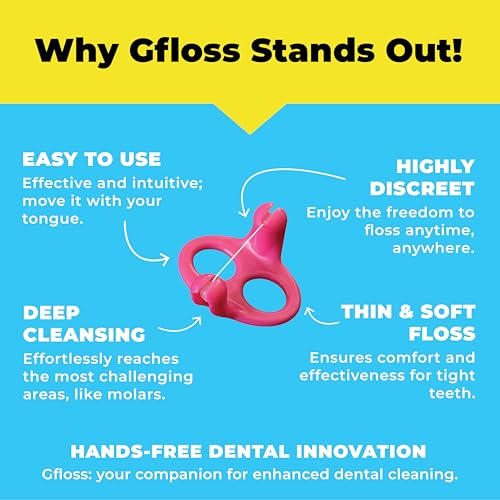 Gfloss Hands-Free Dental Floss - 120 Count (Pack of 3) + Light Travel Case - Easy to Use, Discreet Flossers for Adults | Travel Floss | Thin Soft Floss | PFAS-Free | Unwaxed - size: 120 Count ( pack of 3)