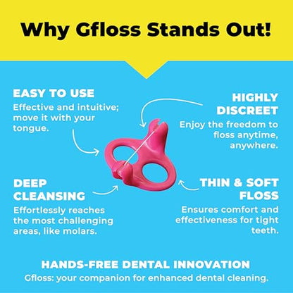 Gfloss Hands-Free Dental Floss - 120 Count (Pack of 3) + Light Travel Case - Easy to Use, Discreet Flossers for Adults | Travel Floss | Thin Soft Floss | PFAS-Free | Unwaxed - size: 120 Count ( pack of 3)