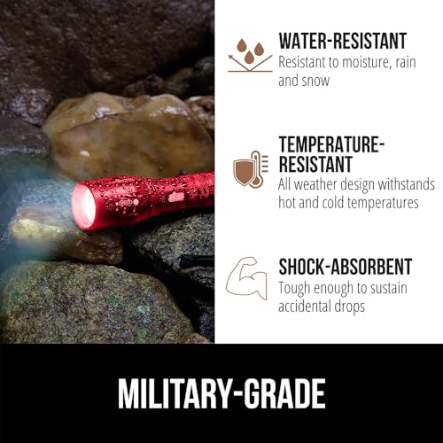GORILLA GRIP Powerful LED Tactical Flashlight, 750 FT High Lumens 5 Adjustable Modes, Water Resistant, Ultra Bright Zoom Flashlights, Small Mini Flash Light, Camping, Night Dog Walking, Red - color: Red