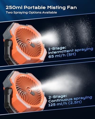 Misting Fan, Portable Camping Fans with 9oz Water Tank, 24000mAh Rechargeable Fan with 4 Speed, Battery Powered Fans with 120H Cooling, Last 5H Mist, 2 Mist Modes, Light, Outsides/Summer Essential - color: Orange