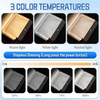 Smart Flat Book Light, Rechargeable Clear LED Reading Lamp with 3 Colors & Timer, 99% Light Transmittance Dimmable Full Page Panel Plate Lamp, Ultra-Clear Transparent Panel Night Reading Lights