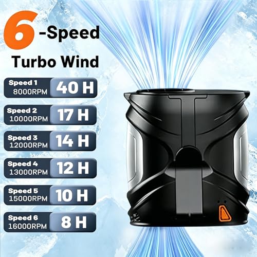 2026 AI Portable Waist Fan, Personal Fan Rechargeable With 6-Speed 16000RPM Strong Airflow, 40H Runtime Wearable Belt Cooler, Hands-Free Shirt/Belt/Neck Fan for Camping, Jobsite, Outdoor (Black) - color: Black