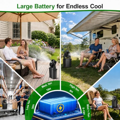 Ausic 1.35 Gal Portable Misting Fan, Outdoor Fans for Patios, [Max 30H] Rechargeable Battery Operated Fan, Bucket Mister Water Cooling Fan for Camping/Travel/Beach, 2 Large Spray Outlets