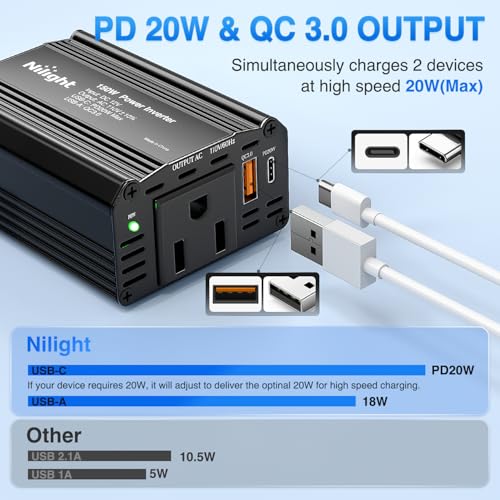 Nilight 150W Power Inverter 12V DC to 110V AC Car Converter with PD 30W USB C & QC3.0 for Phones Tablets Laptop Computer Game Console Kindle iPad DVD Players Black - color: 150W USB+PD 110V Outlet