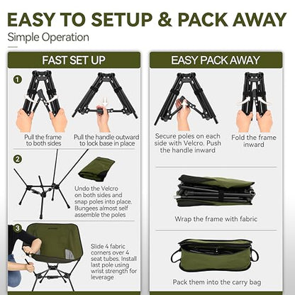 MARCHWAY Lightweight Folding Camping Chair with Spring Lock, Stable Compact Portable for Outdoor Camp, Travel, Beach, Picnic, Festival, Hiking, Backpacking (Lowback Green) - color: Lowback Green