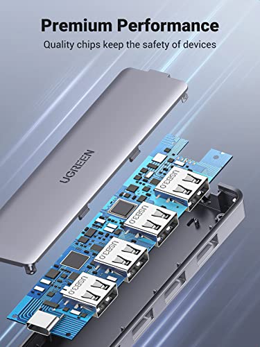 UGREEN USB C to USB A Hub with 4 USB 3.0 for Laptop, MacBook Pro/Air, Mac mini M4, iMac, iPad Pro, Chromebook, Dell XPS, Galaxy S23, and More, 0.5FT - size: 0.5 FT