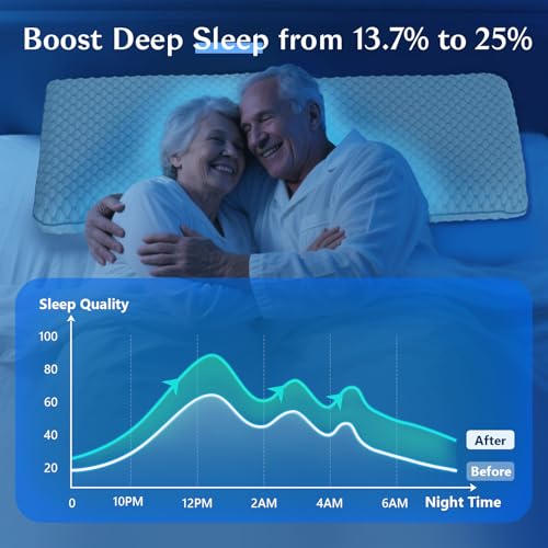 Stomach Sleeping Pillow for Shoulder and Neck Pain Relief, Thin Pillow for Sleeping- Cooling Memory Foam Pillows Flat Pillows for Stomach Sleepers,Low Profile 3.25-inches for Back Sleeper - size: 3.25"H (Standard) Super Slim