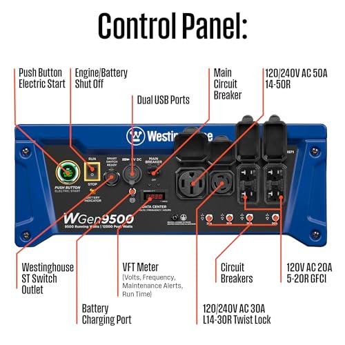 Westinghouse Outdoor Power Equipment 12500 Peak Watt Home Backup Portable Generator, Remote Electric Start with Auto Choke, Transfer Switch Ready 30A & 50A Outlets, Gas Powered - style: 12500 Watts - Gas Only