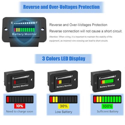 Battery Monitor 12V 24V 36V 48V 60V 72V Golf Cart Battery Meter LED Display Fuel Gauge Indicator Waterproof Tester for Club Car Stacking Machine Motorcycle