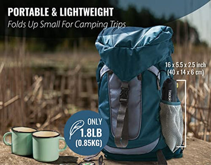 TREKOLOGY Small Camping Table - Beach Table that Fold Up - Lightweight, Foldable, Potable Folding Small Outdoor Table - for Camp, Hiking, Campers & Summer Outing Trip