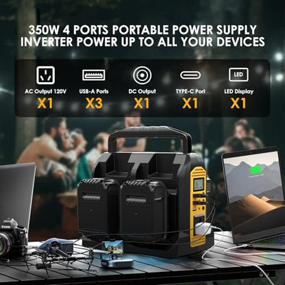 Power Inverter Compatible with Dewalt 20V Battery, 350W Outdoor Generators Convert DC 20V to AC 120V Pure Sine Wave Inverter with 6 Output Ports, LED Light for Camping Emergency