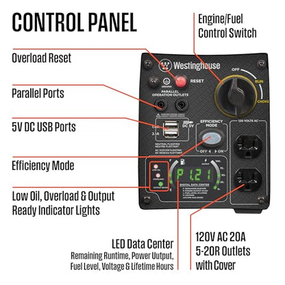 Westinghouse 2800 Peak Watt Super Quiet & Lightweight Portable Inverter Generator, Gas Powered, Parallel Capable, Long Run Time - style: 2800 Watts - Gas Only