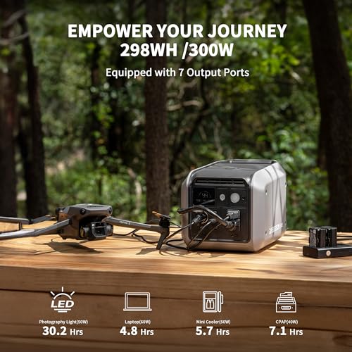 Dabbsson 298Wh Portable Power Station, 300W Solar Generator, 1.5X Extended Runtime,2xPure Sine Wave AC Outlets,60W USB-C, Smart APP, 300E Semi-Solid LiFePO4 Battery,for Outdoor Camping, Travel - style: 300E