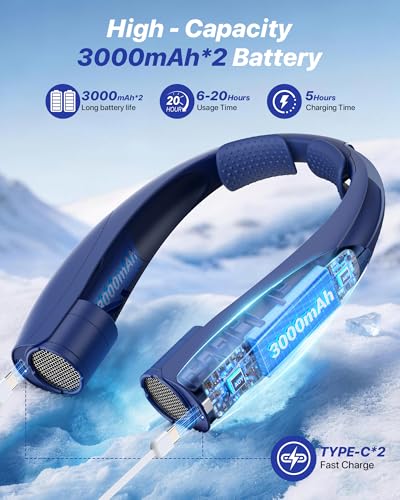 Kesguar Portable Neck Fan, 20H RunTime Cooling Fan, 6 Speeds 360° Airflow Personal Fan, Rechargeable Hands Free with 6000mAh Battery Wearable Fan Gifts for Women Men Outdoor Travel Camping - color: Deep Blue