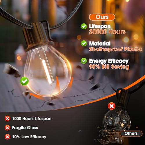 addlon 50FT LED Outdoor String Lights, G40 Globe Patio Lights Dimmable with 27 Shatterproof Bulbs for Backyard Patio House Balcony Party Decor - size: 50FT(25 Sockets)