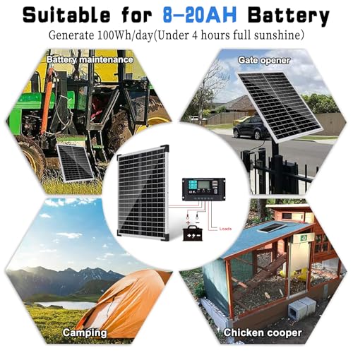 TBER Solar Panel Kit 20W 12V, Solar Battery Charger with 10A Charge Controller and Extension Cables with Battery Clips O-Ring Terminal for Car Motorcycle RV Marine Boat Camper Other Off Grid System - size: 20W