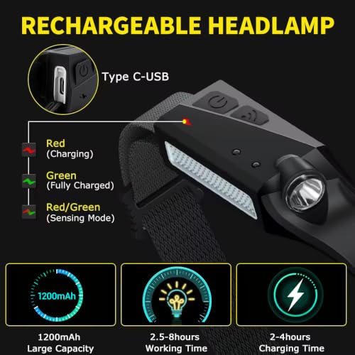WopkDupk Rechargeable Headlamp 5PCS, 230° Wide Beam Head Lamp, Motion Sensor LED Headlamp Flashlight, 5Mode Headlamps for Adults, Bright Head Lights for Forehead, Hard Hat Headlight - size: 5Pack