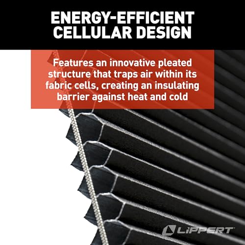 Lippert Thin Shade EcoCell Complete RV Window Kit for Entry Doors with Frame, Tinted Glass, Horizontal Blind, Sun-Blocking Protection, Easy Sliding Operation, Quick Installation - 2025009148