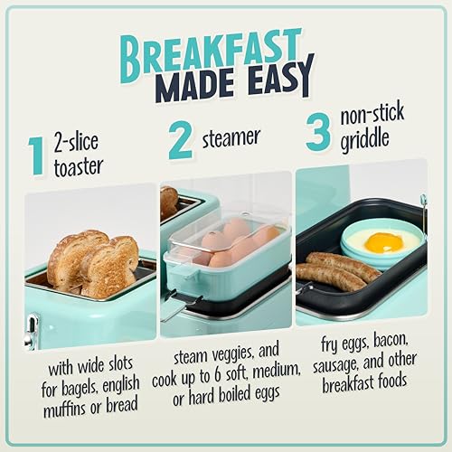 Nostalgia Classic Retro 3-in-1 Breakfast Station, 2-Wide Slot Toaster With Adjustable Toasting Control, Non-Stick Griddle, 6 Capacity Egg Cooker With Lid - color: Aqua, style: Classic