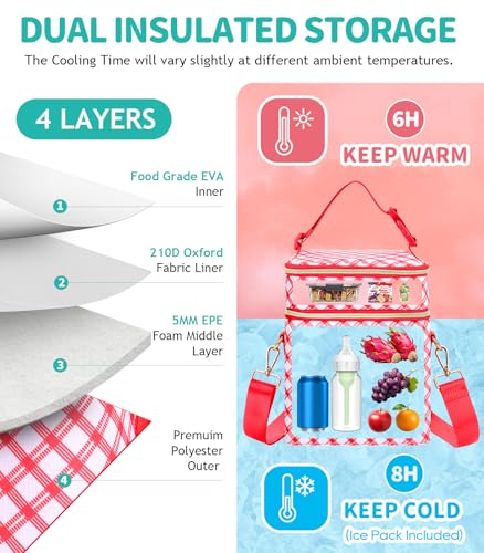 PIIOSER Breastmilk Cooler Bag with Ice Pack, Fits 6 Baby Bottles Up to 9 Oz, Stylish Baby Cooler Travel Bags with Shoulder Strap, Double Deck & Leakproof for Nursing & Working Mom-Red & White Striped - color: Red & White