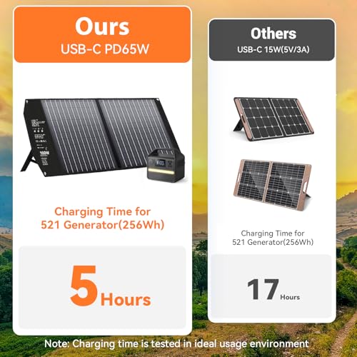 100W Portable Foldable Solar Panel Charger 24V MC4 DC USB-C USB-A | USB-C PD65W, USB-A QC3.0 Fast Charging, for Power Station, Generator, Outdoor, Camping, RV Trip, Off Grid Living - size: 100W
