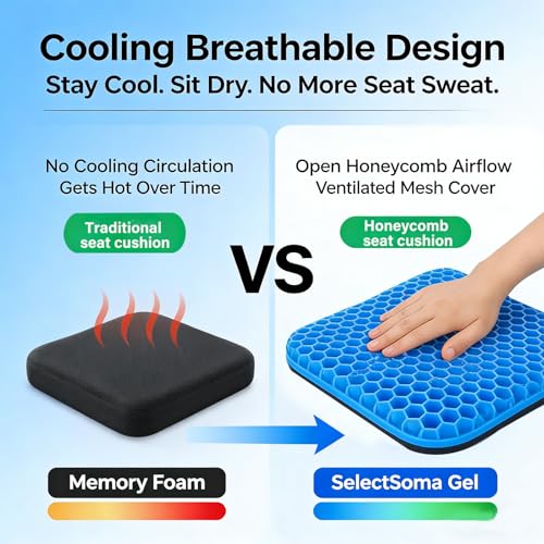 Gel Seat Cushion, Cushion, Gel Seat Cushion for Long Sitting, Breathable Honeycomb Design Absorbs Pressure Points Chair Pad, for Office Chair, Wheelchair, Car & Truck (42 * 36 * 4.5cm) - color: 42*36*4.5cm