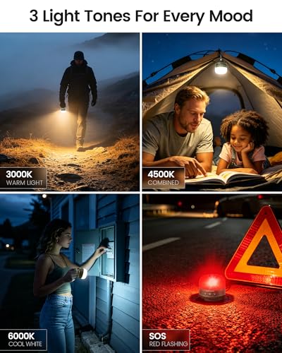 Glocusent Camping Lights Rechargeable, 5000mAh 400H Runtime, Led Camping Lantern with 5 Brightness 3 Modes & SOS, IPX5 Waterproof, Pocket Lanterns for Power Outages, Emergency Light, Camping