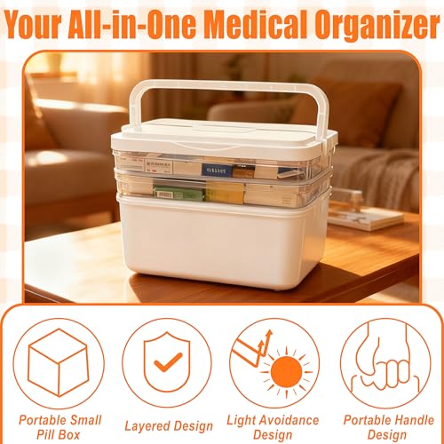3-Tier Medicine Organizer with Detachable Pill Box, First Aid Kit with Handle, Portable Multipurpose Plastic Medical Box for Home, Travel, and Family Emergencies（White）